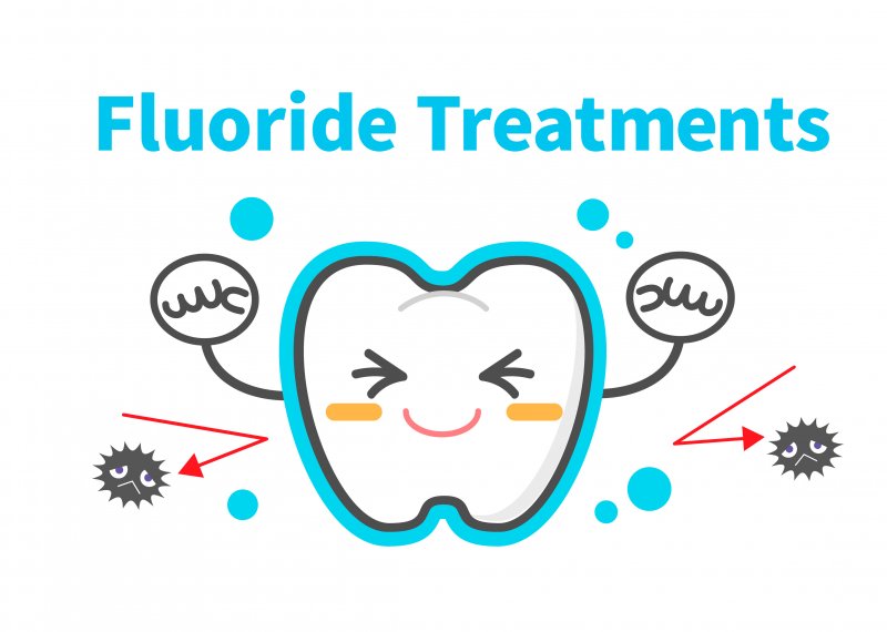 Importance of Fluoride Treatments for Kids